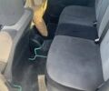 Сірий Сітроен С4, об'ємом двигуна 1.6 л та пробігом 290 тис. км за 2900 $, фото 8 на Automoto.ua