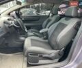 Серый Ситроен С4, объемом двигателя 1.6 л и пробегом 290 тыс. км за 4290 $, фото 11 на Automoto.ua