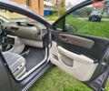 Сірий Сітроен С4, об'ємом двигуна 1.6 л та пробігом 215 тис. км за 4200 $, фото 6 на Automoto.ua