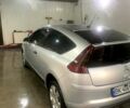 Сірий Сітроен С4, об'ємом двигуна 16 л та пробігом 300 тис. км за 3750 $, фото 1 на Automoto.ua