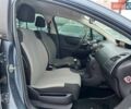 Серый Ситроен С4, объемом двигателя 1.36 л и пробегом 239 тыс. км за 4390 $, фото 11 на Automoto.ua