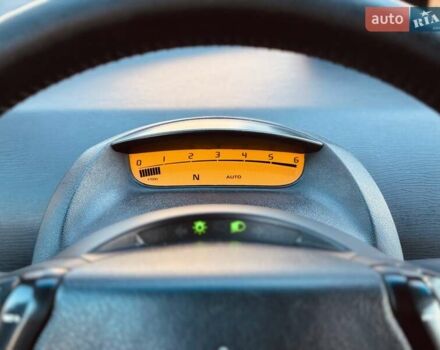 Серый Ситроен С4, объемом двигателя 1.56 л и пробегом 210 тыс. км за 4600 $, фото 21 на Automoto.ua