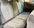 Серый Ситроен С4, объемом двигателя 1.6 л и пробегом 230 тыс. км за 4555 $, фото 40 на Automoto.ua
