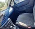 Сірий Сітроен С4, об'ємом двигуна 1.6 л та пробігом 420 тис. км за 3807 $, фото 3 на Automoto.ua