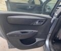 Сірий Сітроен С4, об'ємом двигуна 1.56 л та пробігом 240 тис. км за 1800 $, фото 9 на Automoto.ua