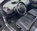 Серый Ситроен С4, объемом двигателя 1.6 л и пробегом 256 тыс. км за 5200 $, фото 13 на Automoto.ua