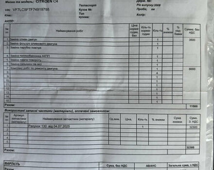 Серый Ситроен С4, объемом двигателя 1.6 л и пробегом 222 тыс. км за 5200 $, фото 21 на Automoto.ua
