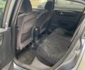 Сірий Сітроен С4, об'ємом двигуна 1.56 л та пробігом 240 тис. км за 1800 $, фото 10 на Automoto.ua