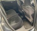 Сірий Сітроен С4, об'ємом двигуна 1.56 л та пробігом 240 тис. км за 1800 $, фото 23 на Automoto.ua