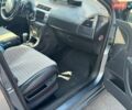 Сірий Сітроен С4, об'ємом двигуна 1.6 л та пробігом 239 тис. км за 4750 $, фото 25 на Automoto.ua