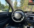 Сірий Сітроен С4, об'ємом двигуна 1.6 л та пробігом 239 тис. км за 4750 $, фото 48 на Automoto.ua