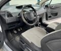 Серый Ситроен С4, объемом двигателя 1.6 л и пробегом 217 тыс. км за 3500 $, фото 12 на Automoto.ua