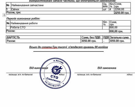 Серый Ситроен С4, объемом двигателя 1.6 л и пробегом 222 тыс. км за 5200 $, фото 23 на Automoto.ua