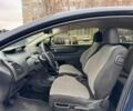 Сірий Сітроен С4, об'ємом двигуна 1.6 л та пробігом 184 тис. км за 5600 $, фото 7 на Automoto.ua