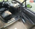 Сірий Сітроен С4, об'ємом двигуна 1.6 л та пробігом 228 тис. км за 4300 $, фото 18 на Automoto.ua