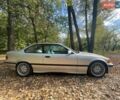 Серый Ситроен С4, объемом двигателя 1.56 л и пробегом 247 тыс. км за 3600 $, фото 11 на Automoto.ua