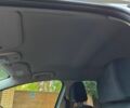 Серый Ситроен С4, объемом двигателя 1.56 л и пробегом 247 тыс. км за 3600 $, фото 15 на Automoto.ua