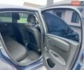 Серый Ситроен С4, объемом двигателя 1.36 л и пробегом 179 тыс. км за 4490 $, фото 12 на Automoto.ua