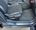 Серый Ситроен С4, объемом двигателя 1.56 л и пробегом 280 тыс. км за 7300 $, фото 33 на Automoto.ua