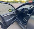 Серый Ситроен С4, объемом двигателя 1.56 л и пробегом 280 тыс. км за 7300 $, фото 27 на Automoto.ua