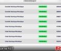 Серый Ситроен С4, объемом двигателя 1.6 л и пробегом 295 тыс. км за 4000 $, фото 1 на Automoto.ua