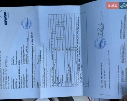 Серый Ситроен С4, объемом двигателя 1.56 л и пробегом 280 тыс. км за 7300 $, фото 51 на Automoto.ua