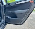 Серый Ситроен С4, объемом двигателя 1.56 л и пробегом 280 тыс. км за 7300 $, фото 36 на Automoto.ua