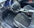 Серый Ситроен С4, объемом двигателя 1.56 л и пробегом 280 тыс. км за 7300 $, фото 26 на Automoto.ua