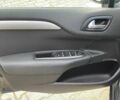 Ситроен С4 2012 в Одессе на Automoto.ua Серый Ситроен С4, объемом двигателя 1.6 л и пробегом 225 тыс. км за 8500 $, фото 14 на Automoto.ua