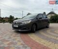Серый Ситроен С4, объемом двигателя 1.56 л и пробегом 211 тыс. км за 6400 $, фото 1 на Automoto.ua
