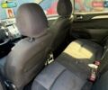 Сірий Сітроен С4, об'ємом двигуна 1.56 л та пробігом 230 тис. км за 5300 $, фото 7 на Automoto.ua