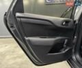 Ситроен С4 2012 в Киеве на Automoto.ua Серый Ситроен С4, объемом двигателя 1.6 л и пробегом 110 тыс. км за 6900 $, фото 37 на Automoto.ua