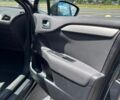 Сірий Сітроен С4, об'ємом двигуна 1.56 л та пробігом 272 тис. км за 6500 $, фото 14 на Automoto.ua