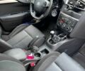 Серый Ситроен С4, объемом двигателя 1.56 л и пробегом 259 тыс. км за 5490 $, фото 18 на Automoto.ua