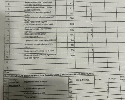 Сірий Сітроен С4, об'ємом двигуна 1.6 л та пробігом 209 тис. км за 8600 $, фото 22 на Automoto.ua