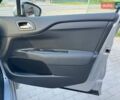 Серый Ситроен С4, объемом двигателя 1.4 л и пробегом 124 тыс. км за 6950 $, фото 15 на Automoto.ua