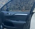 Серый Ситроен С4, объемом двигателя 1.6 л и пробегом 247 тыс. км за 7200 $, фото 38 на Automoto.ua