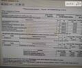 Сірий Сітроен С4, об'ємом двигуна 1.6 л та пробігом 201 тис. км за 8700 $, фото 21 на Automoto.ua