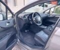 Ситроен С4 2015 в Кицмане на Automoto.ua Серый Ситроен С4, объемом двигателя 1.56 л и пробегом 167 тыс. км за 9300 $, фото 20 на Automoto.ua