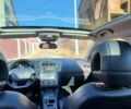 Серый Ситроен С4, объемом двигателя 1.56 л и пробегом 182 тыс. км за 10000 $, фото 18 на Automoto.ua