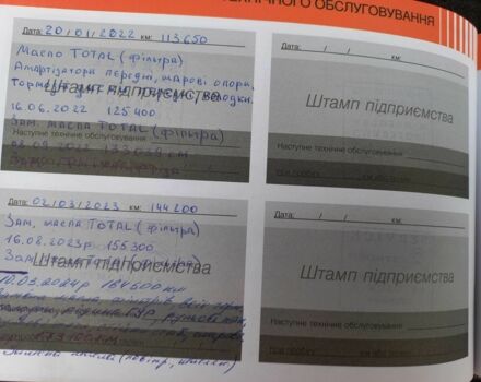 Серый Ситроен С4, объемом двигателя 1.6 л и пробегом 185 тыс. км за 12000 $, фото 15 на Automoto.ua