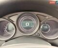 Серый Ситроен С4, объемом двигателя 1.56 л и пробегом 111 тыс. км за 8900 $, фото 28 на Automoto.ua
