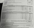 Сірий Сітроен С4, об'ємом двигуна 1.56 л та пробігом 199 тис. км за 10200 $, фото 23 на Automoto.ua
