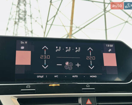 Серый Ситроен С4, объемом двигателя 1.5 л и пробегом 23 тыс. км за 25200 $, фото 31 на Automoto.ua