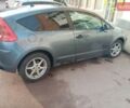 Ситроен С4 2005 в Коростене на Automoto.ua Серый Ситроен С4, объемом двигателя 1.59 л и пробегом 245 тыс. км за 2800 $, фото 7 на Automoto.ua