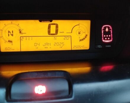 Серый Ситроен С4, объемом двигателя 2 л и пробегом 250 тыс. км за 5500 $, фото 4 на Automoto.ua