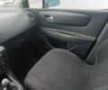 Синий Ситроен С4, объемом двигателя 0 л и пробегом 300 тыс. км за 2200 $, фото 18 на Automoto.ua