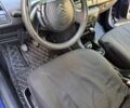 Синій Сітроен С4, об'ємом двигуна 1.59 л та пробігом 305 тис. км за 4000 $, фото 3 на Automoto.ua