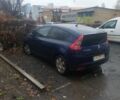 Синий Ситроен С4, объемом двигателя 1.56 л и пробегом 282 тыс. км за 3800 $, фото 1 на Automoto.ua