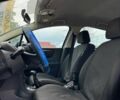 Синий Ситроен С4, объемом двигателя 0 л и пробегом 313 тыс. км за 3513 $, фото 8 на Automoto.ua
